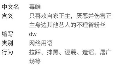 dw是什么意思