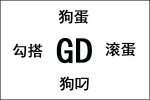 GD是什么意思