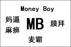 MB是什么意思